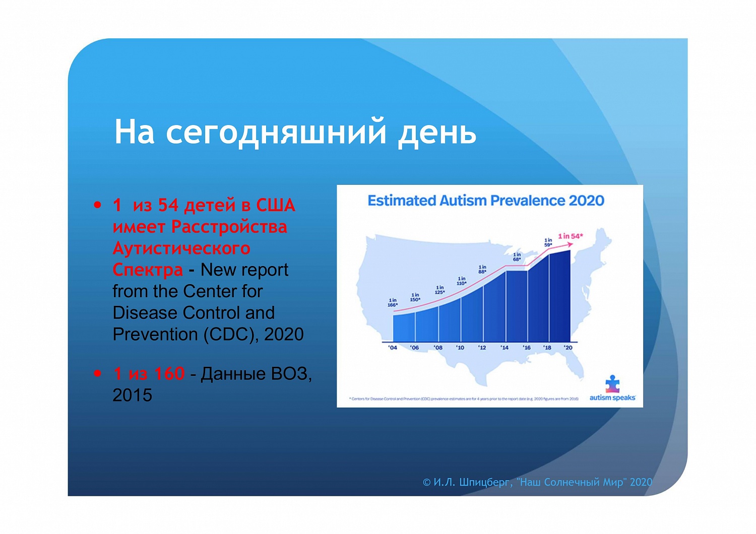 Система непрерывного межведомственного сопровождения